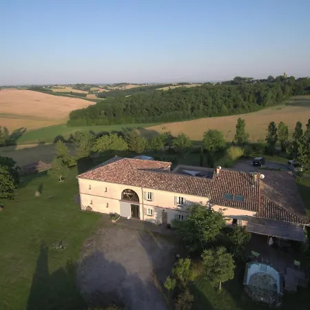 Le Dome Et Son Jacuzzi Grazac (Tarn)